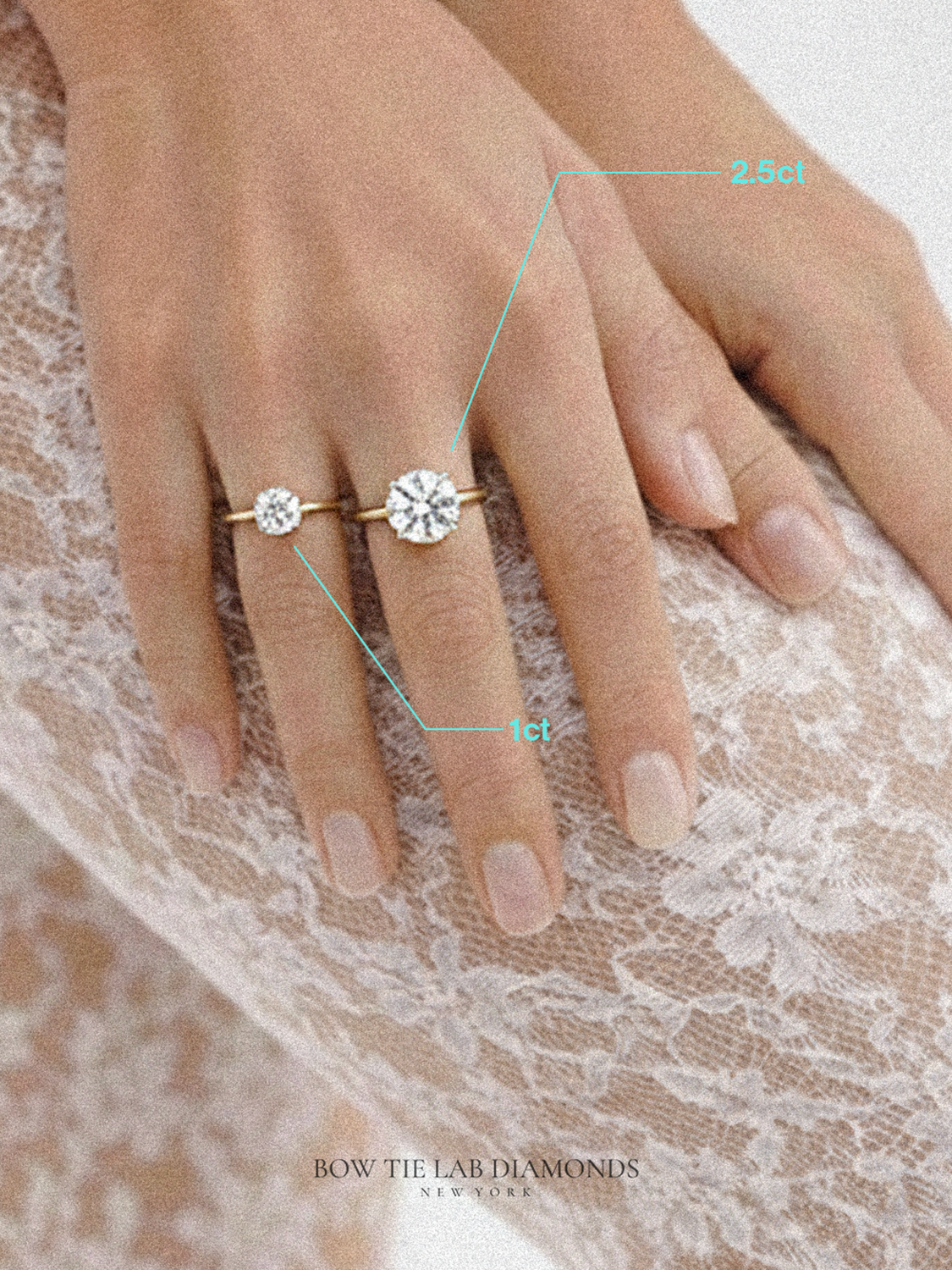 Round Cut 4 Prong Lab Diamond Engagement Ring