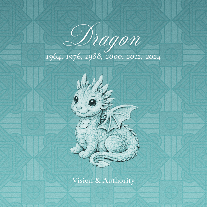 Eastern Zodiac Dragon Coin Pendant Necklace