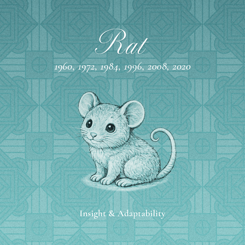 Eastern Zodiac Rat Coin Pendant Necklace