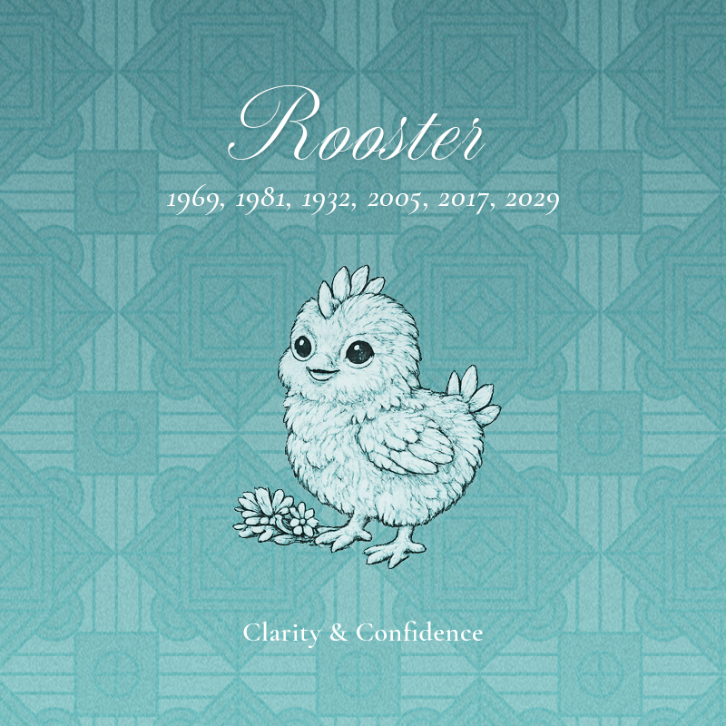 Eastern Zodiac Rooster Coin Pendant Necklace