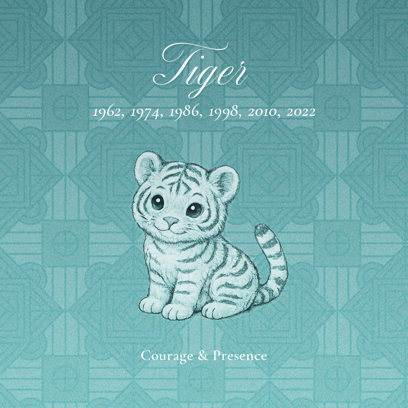 Eastern Zodiac Tiger Coin Pendant Necklace